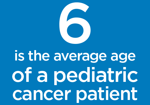 6 is the average age of a Pediatric Cancer Patient